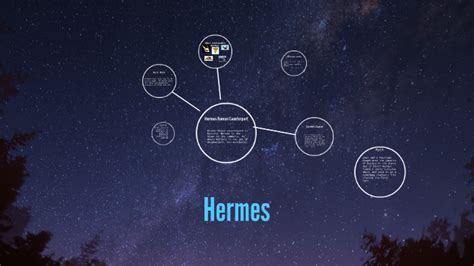 eros hermes|eros roman counterpart.